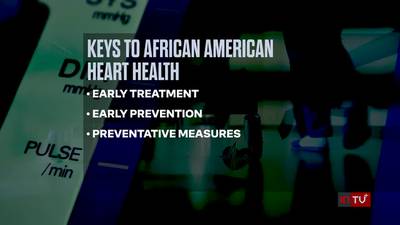 Why research shows heart disease impacts African Americans more than others in US