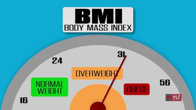 Medical Myth Buster: the accuracy of the Body Mass Index